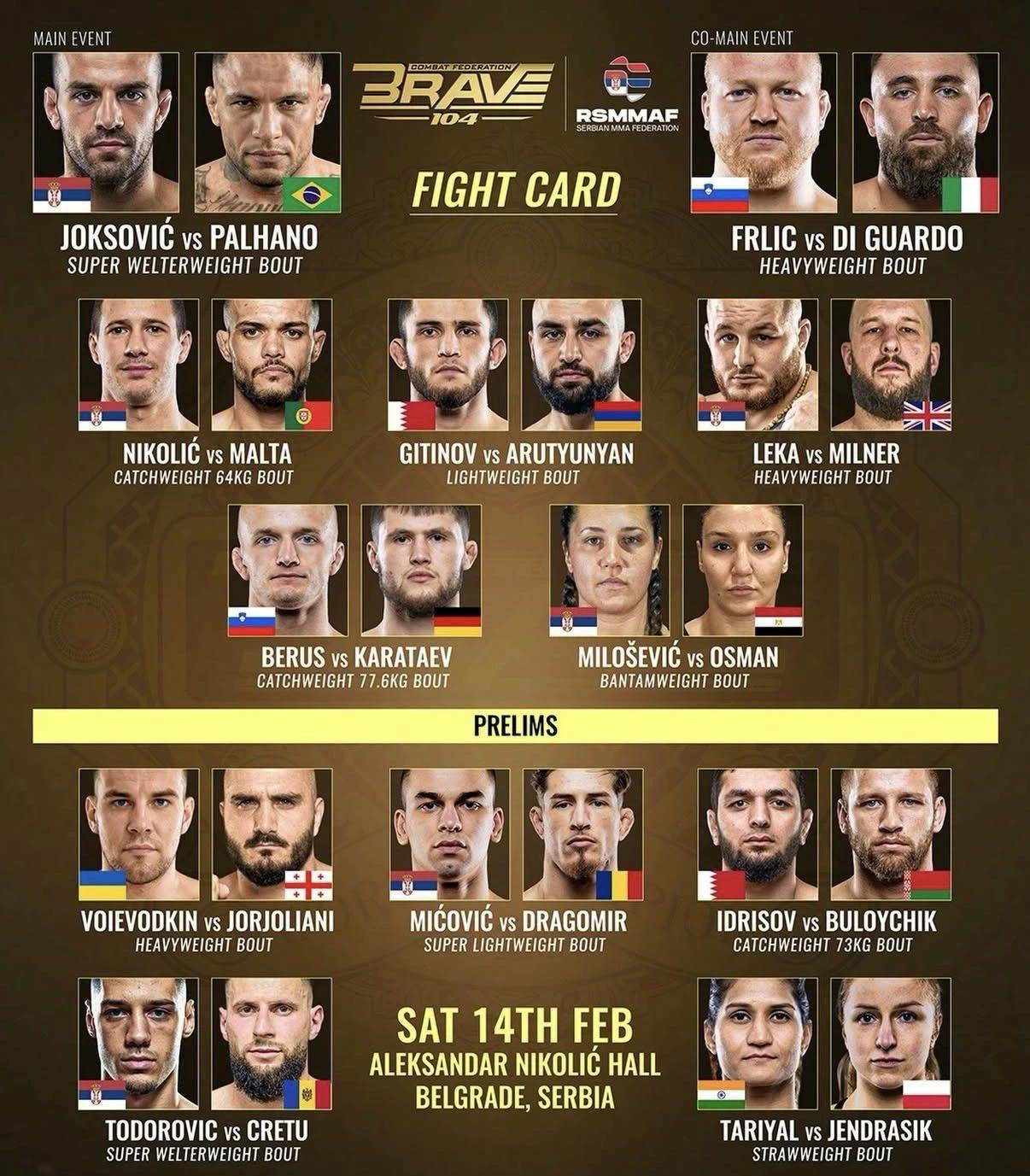 من صربيا تبدأ الحكاية.. السبت انطلاق BRAVE CF 104  في افتتاح موسم بريف 2026