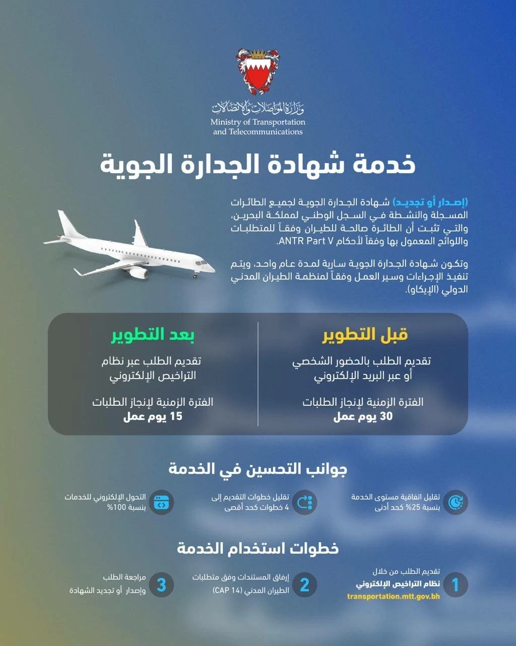 وزارة المواصلات والاتصالات تطوّر خدمة شهادة الجدارة الجوية
