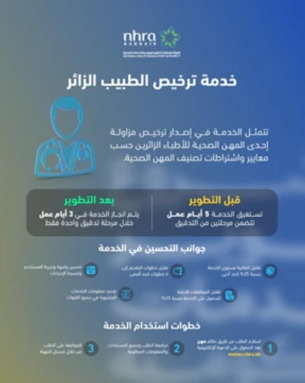 &laquo;المهن والخدمات الصحية&raquo; تطور خدمة ترخيص الطبيب الزائر