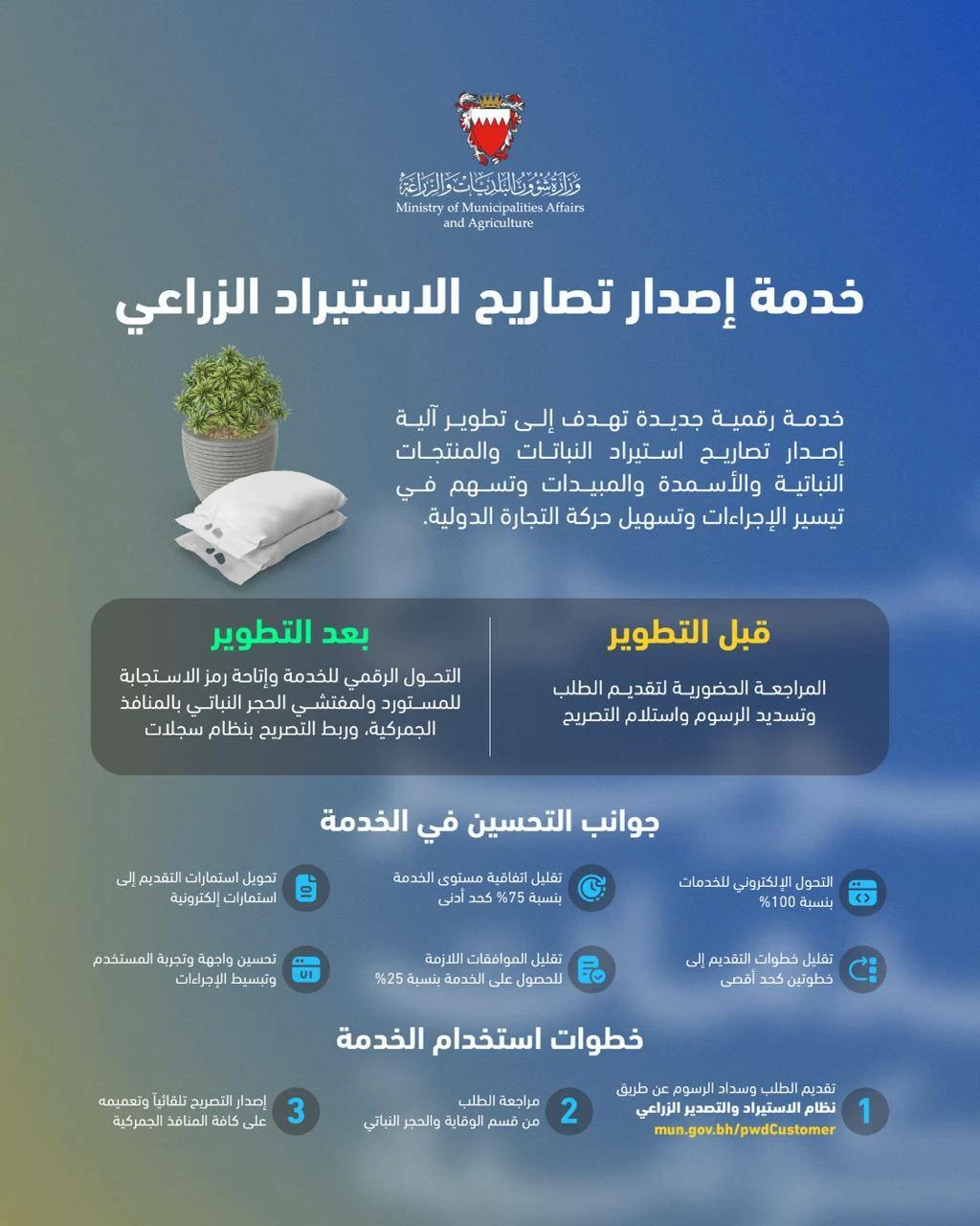 وزارة شؤون البلديات والزراعة تدشّن خدمة إصدار تصاريح الاستيراد الزراعي