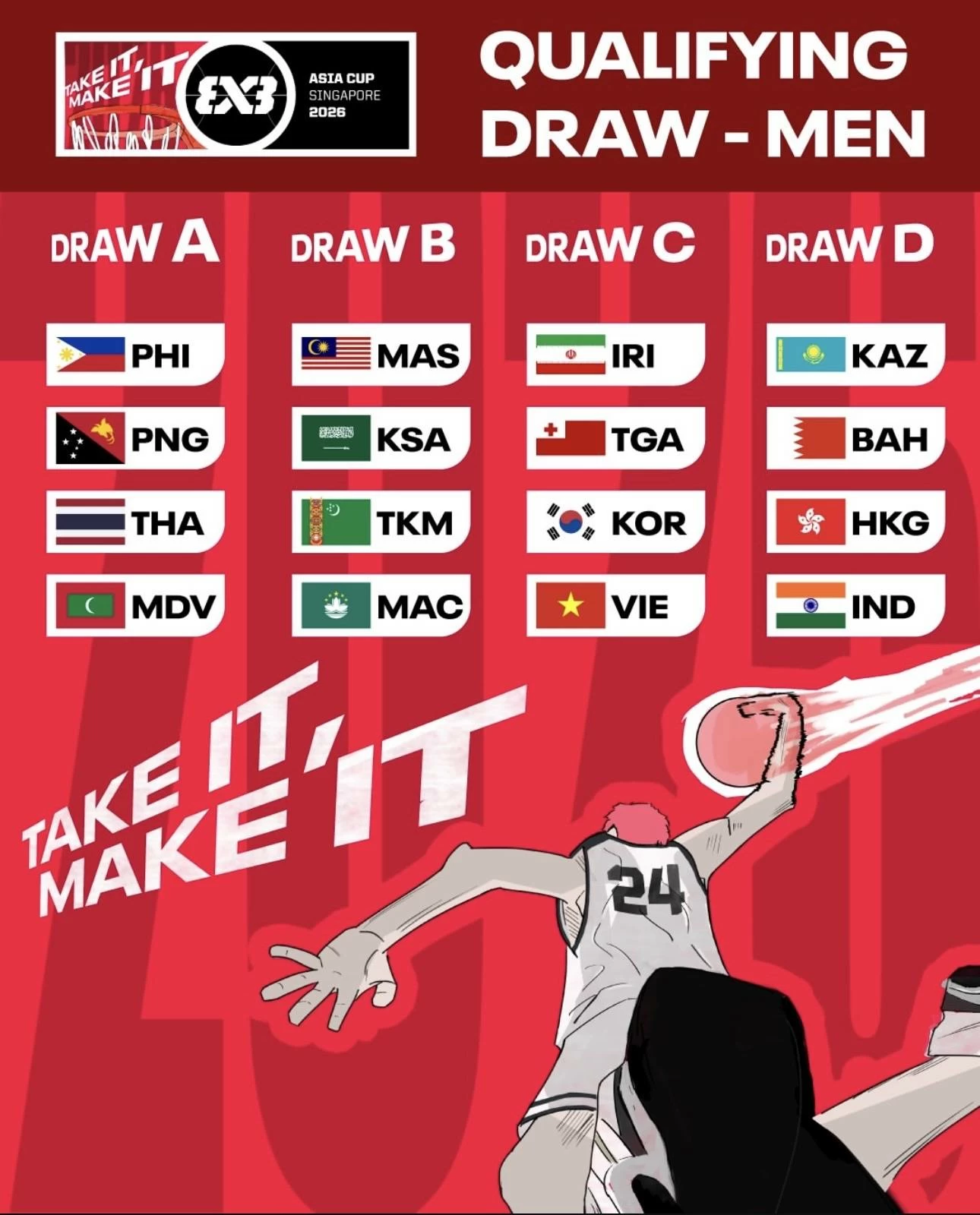 سحب قرعة كأس آسيا لكرة السلة 3x3 بمشاركة منتخبنا للرجال والسيدات