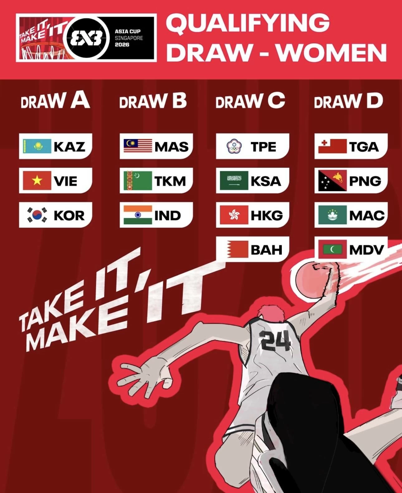 سحب قرعة كأس آسيا لكرة السلة 3x3 بمشاركة منتخبنا للرجال والسيدات