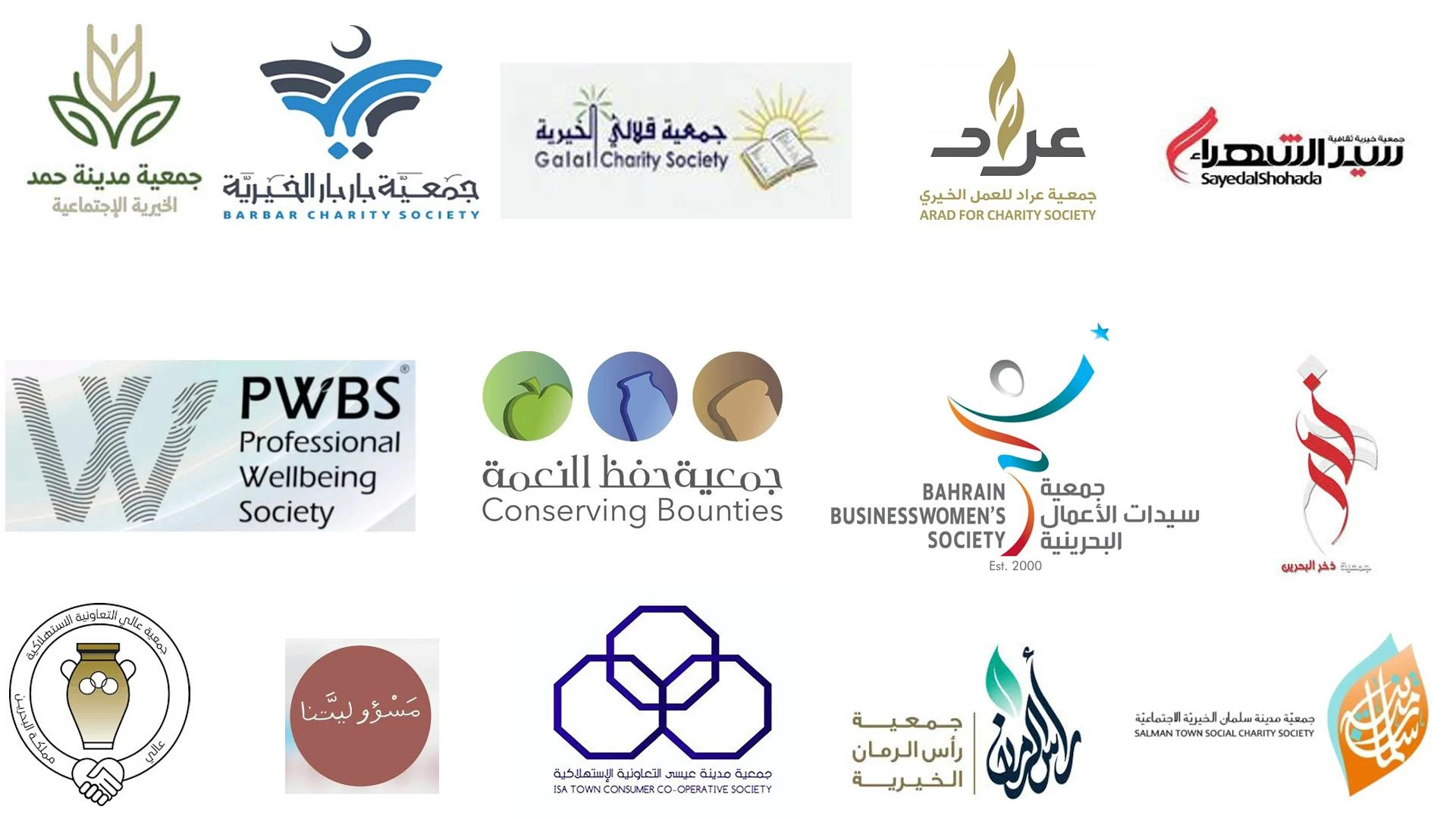 جمعيات ومؤسسات المجتمع المدني: نقف صفاً واحداً خلف قيادة الملك لصون أمن البحرين