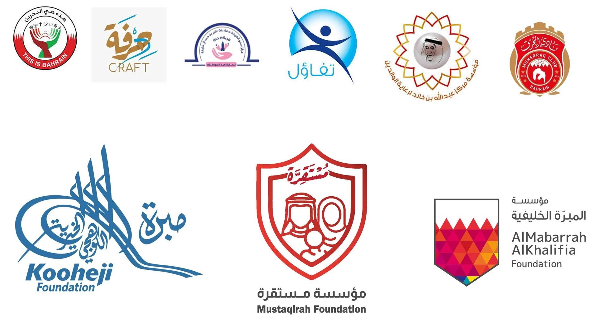 جمعيات ومؤسسات المجتمع المدني: نقف صفاً واحداً خلف قيادة الملك لصون أمن البحرين