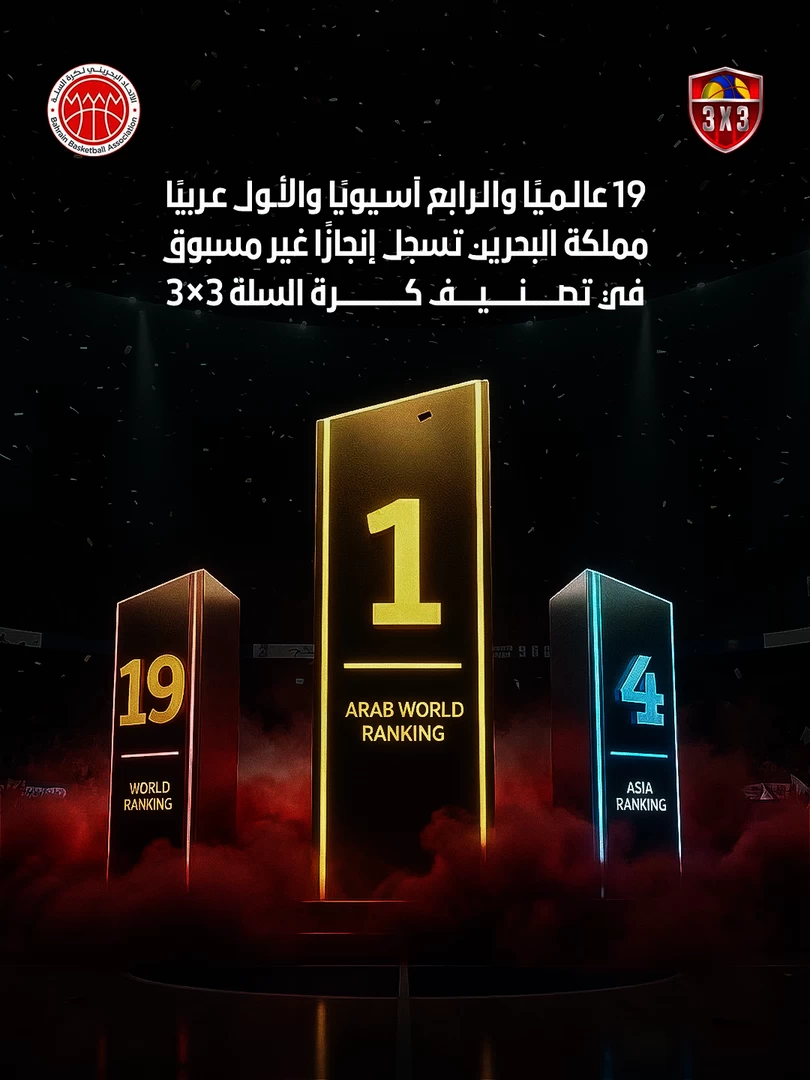 مملكة البحرين تسجل إنجازًا غير مسبوق في تصنيف كرة السلة 3x3