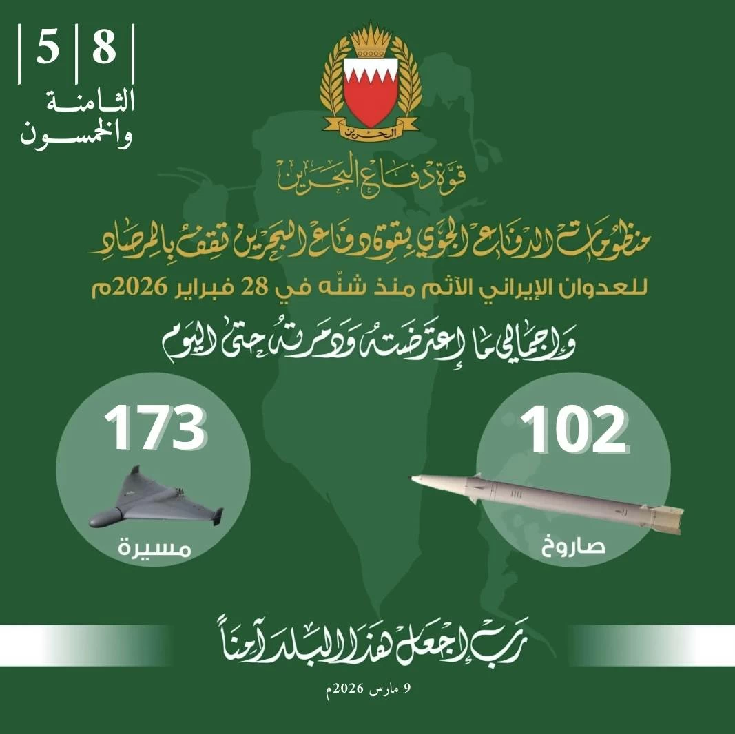 &laquo;قوة الدفاع&raquo; : اعتراض وتدمير 102 صاروخ و173 مسيّرة استهدفت البحرين