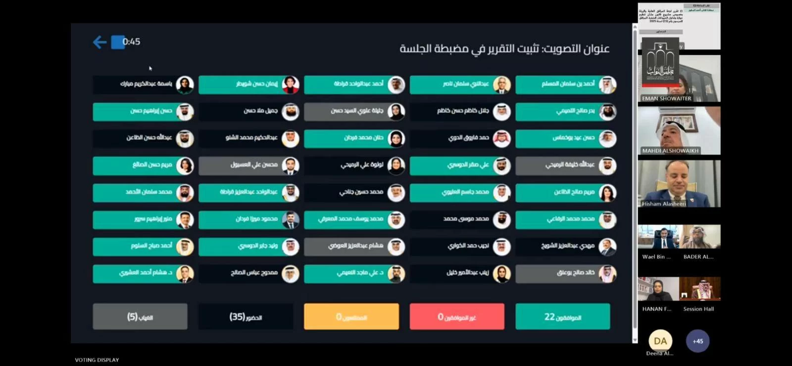 &laquo;النواب&raquo; يُمرّر 5 اقتراحات برغبة بينها &laquo;الإنذار المسبق بسوق العمل&raquo;