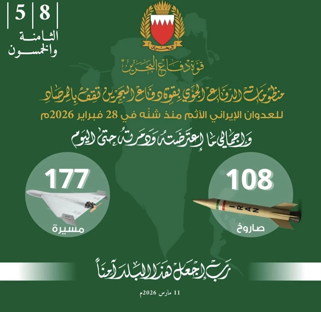 "قوة الدفاع": اعتراض وتدمير 108 صواريخ و 177 طائرة مسيرة استهدفت البحرين
