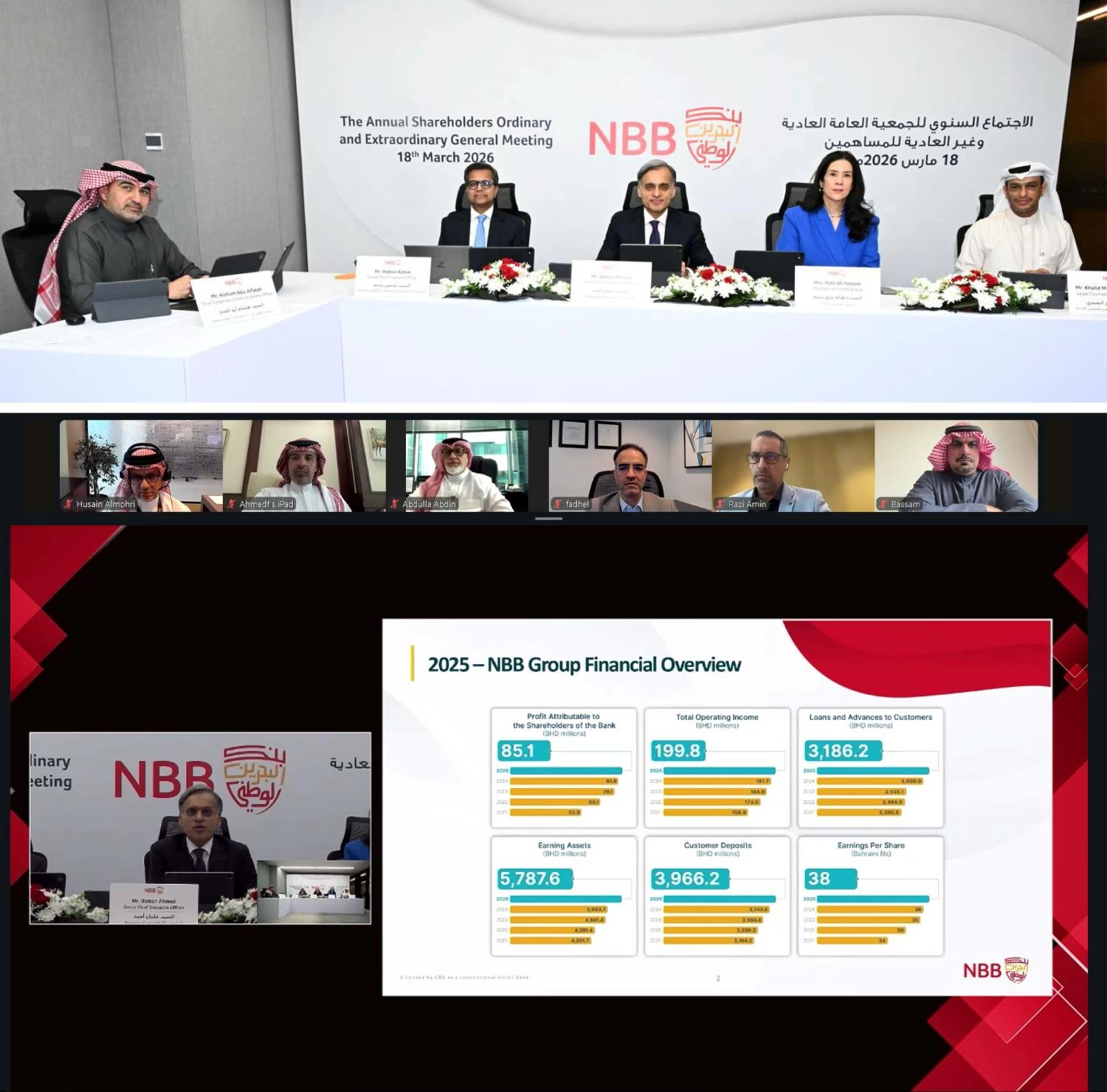 البحرين – مجموعة بنك البحرين الوطني تعقد اجتماع جمعيتها العامة العادية عبر الإنترنت