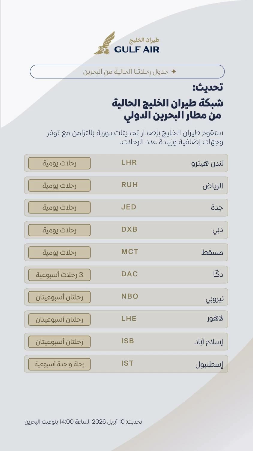 «طيران الخليج» تعلن تحديث شبكتها الحالية من مطار البحرين الدولي 