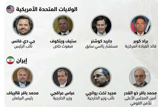 quot;صقر وجنرالquot;.. تعرف على أسماء وفدي إيران وأميركا 