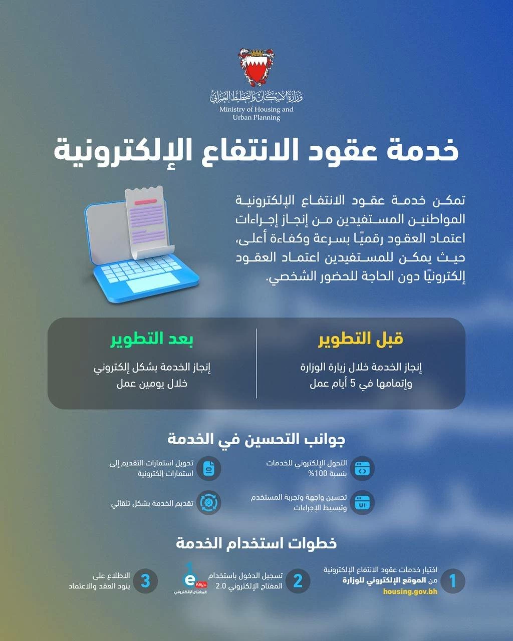 وزارة الإسكان والتخطيط العمراني تطلق خدمة عقود الانتفاع الإلكترونية 