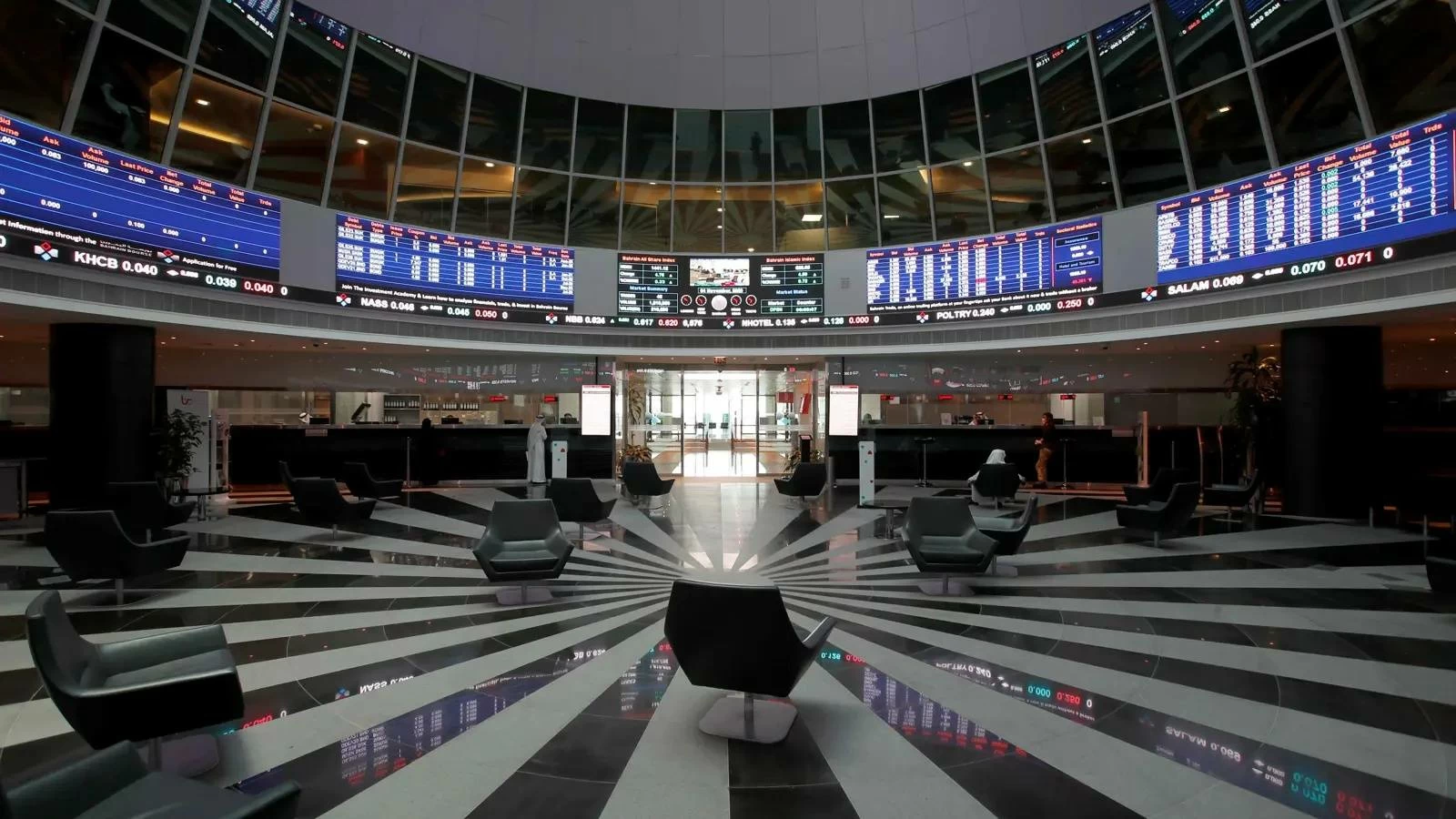 التقرير الأسبوعي لتداولات الأسهم في بورصة البحرين 