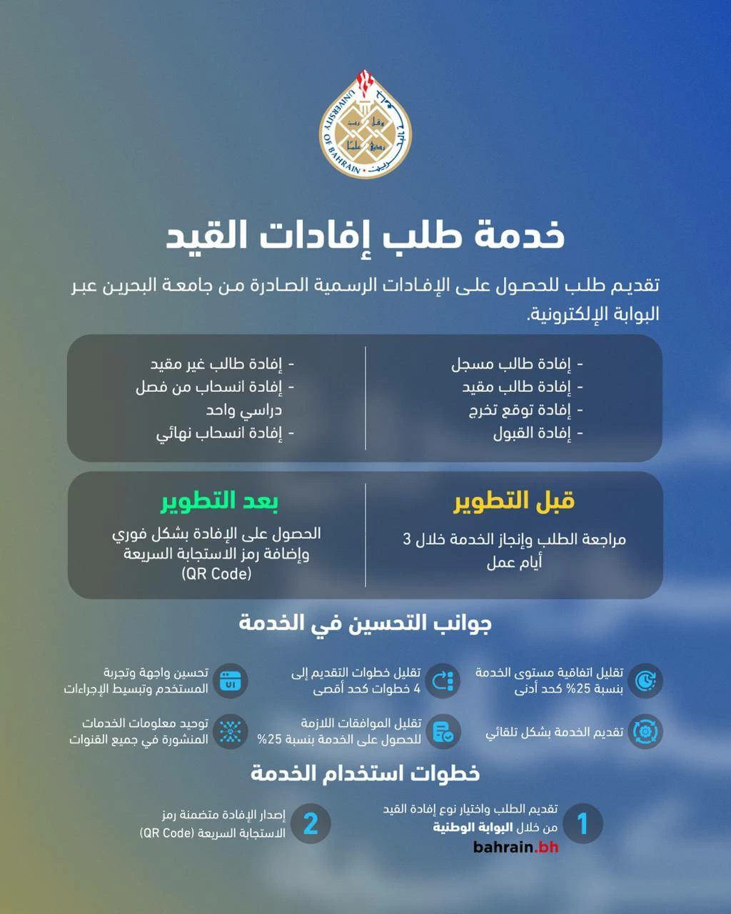 البحرين – جامعة البحرين تطور خدمة إصدار بيانات التسجيل