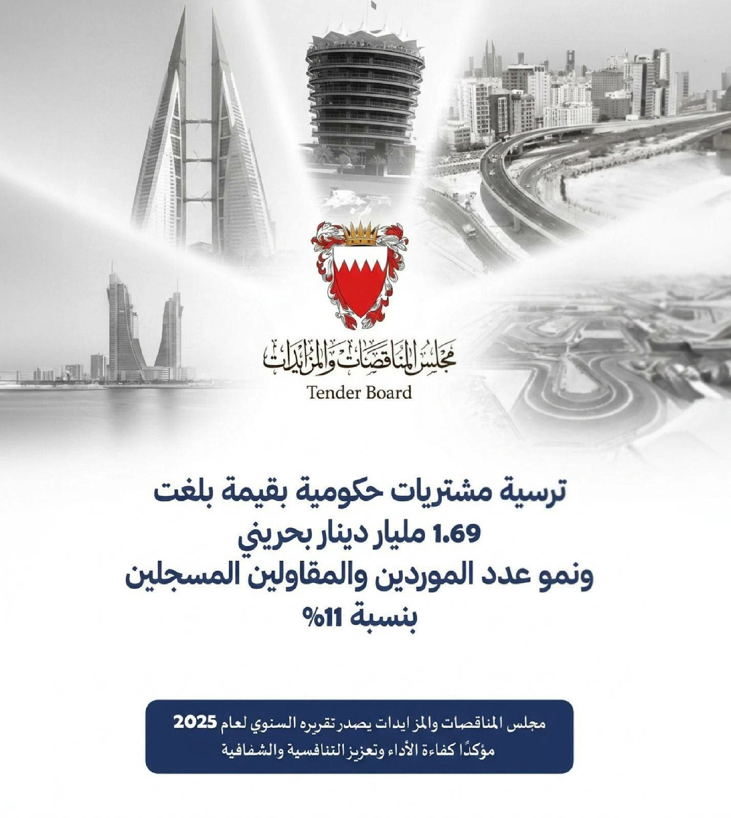 البحرين – مجلس المناقصات والمزايدات يصدر تقريره السنوي للعام 2025