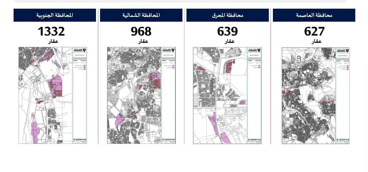 البحرين – «البلديات»: تصحيح 550 مخالفة للأنشطة الخدمية والجراجات وإجراءات إيقاف محاضر المخالفين