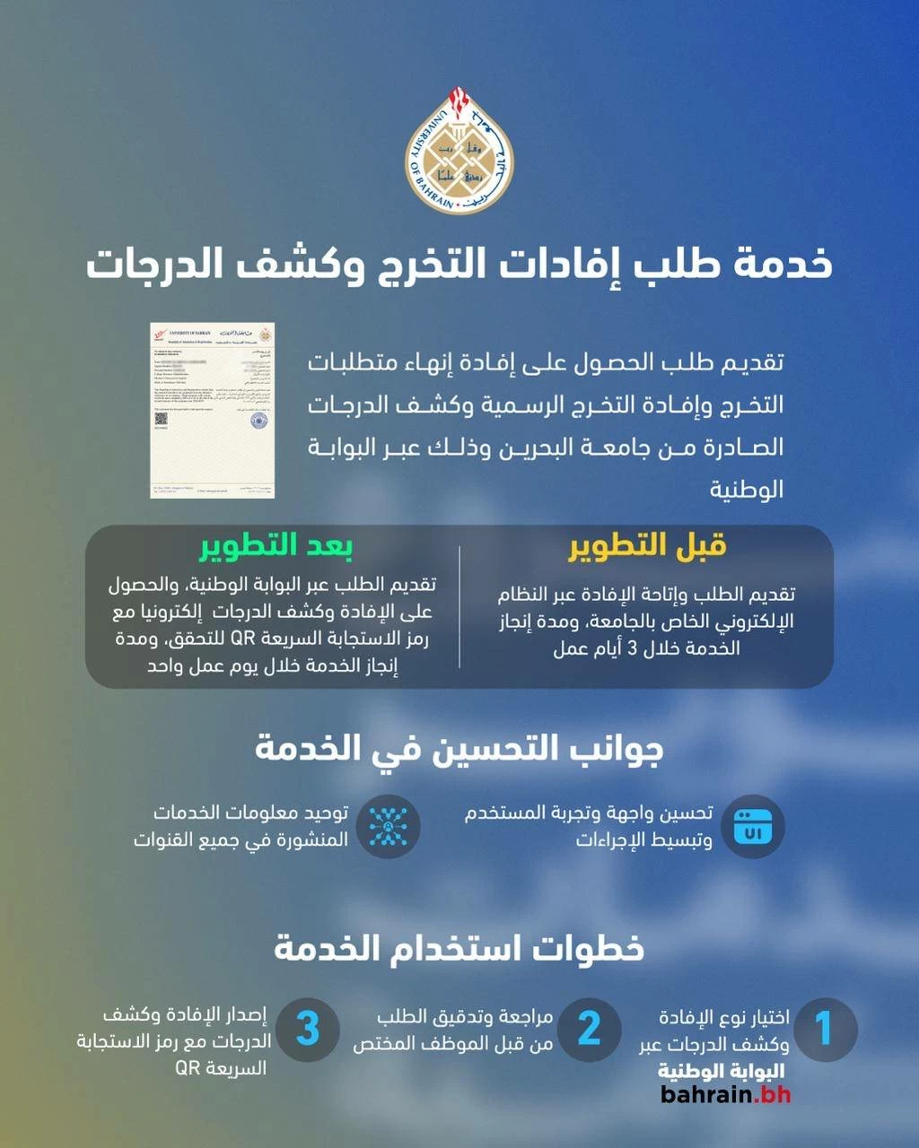 جامعة البحرين تطوّر خدمة طلب إفادات التخرج وكشوف الدرجات 