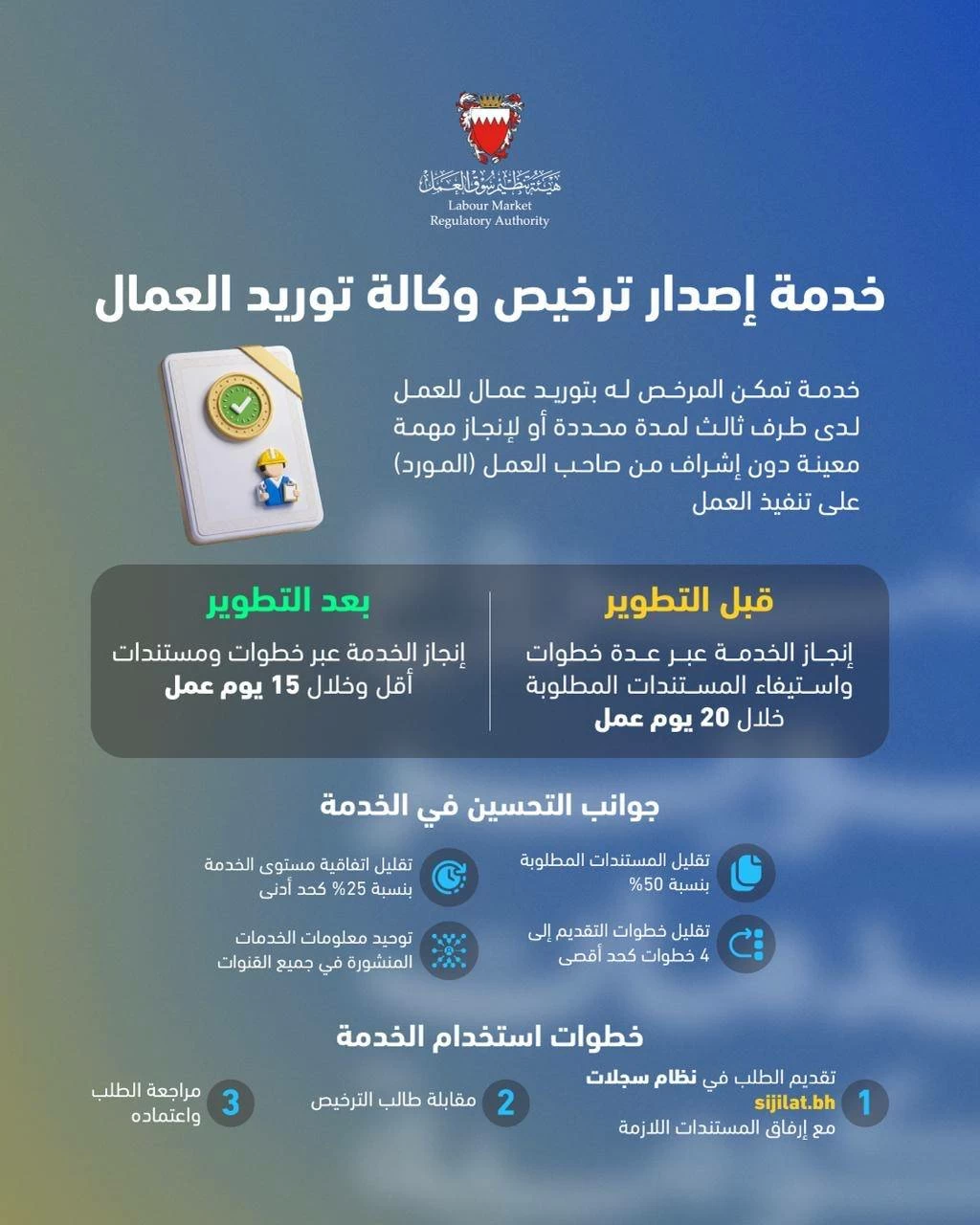 البحرين – “تنظيم سوق العمل” تطور خدمة إصدار ترخيص وكالة توريد عمالة