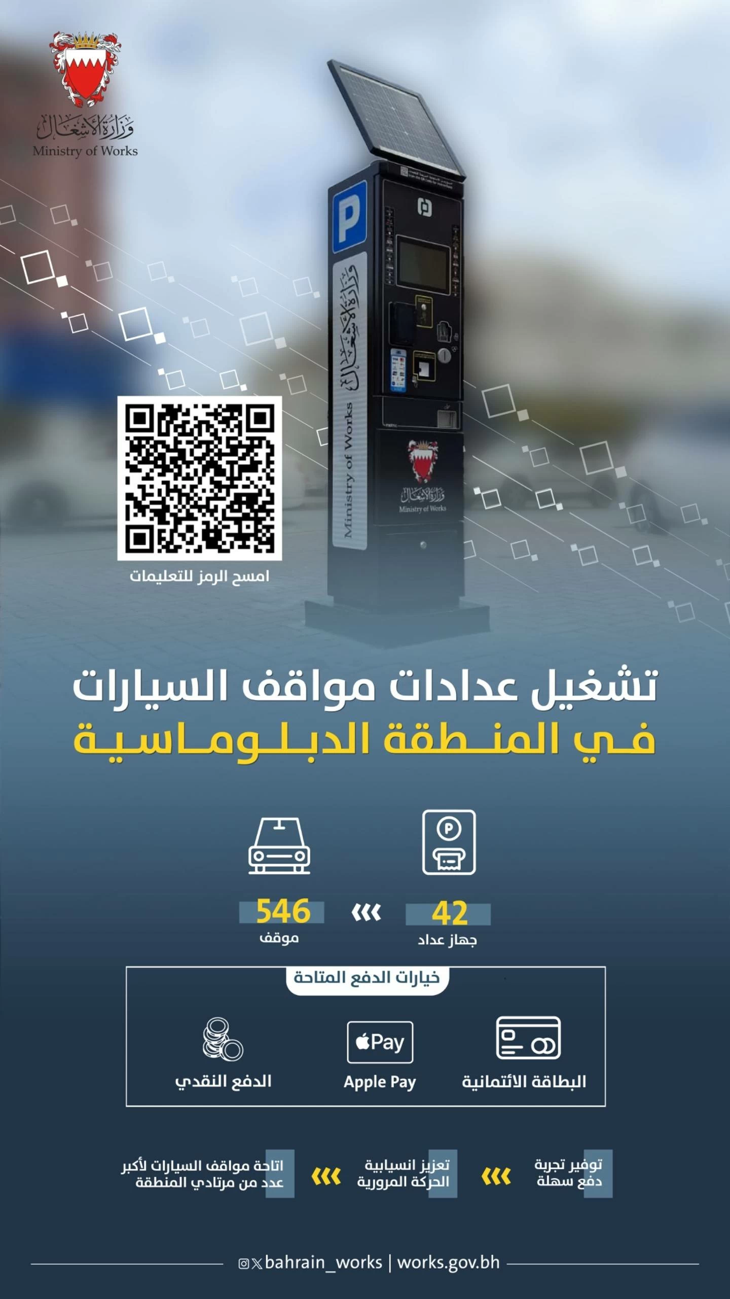 البحرين – “الأشغال” و”المرور”: تشغيل 42 جهازاً جديداً لعدادات المواقف في المنطقة الدبلوماسية