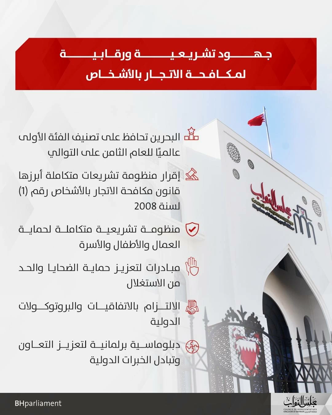البحرين – ويواصل النواب جهودهم التشريعية والرقابية لمكافحة الاتجار بالبشر وتعزيز حماية حقوق الإنسان البحرين – ويواصل النواب جهودهم التشريعية والرقابية لمكافحة الاتجار بالبشر وتعزيز حماية حقوق الإنسان